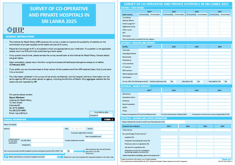 SLHA survey 2025